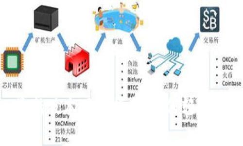 Tokenim最新版本下载指南：如何轻松获取和安装